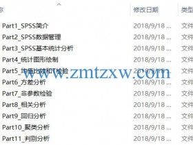 SPSS 20.0中文版从入门到精通视频教程下载（含素材）