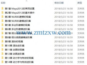Maya 2012中文版入门与实战视频教程下载（含素材）